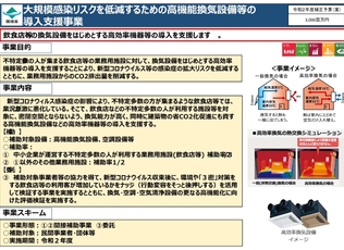 飲食店　換気設備　