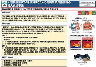 飲食店　換気設備　