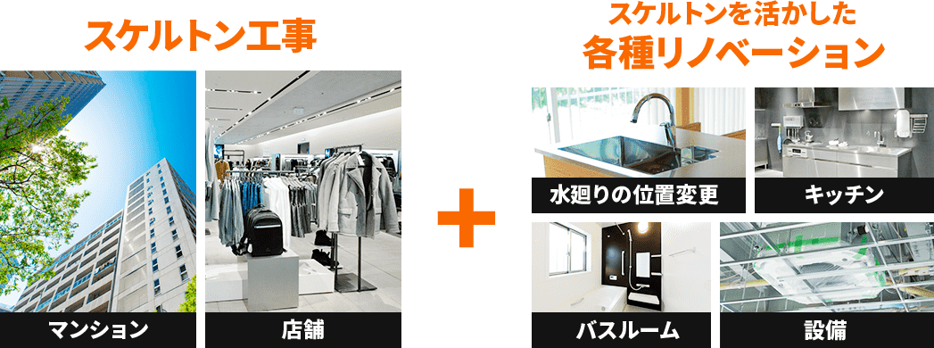 見積りシミュレーション ツクルlab ツクルラボ のスケルトンリノベーション