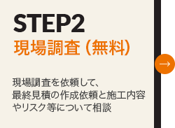 STEP2 現場調査（無料）