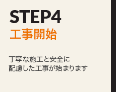 工事開始
